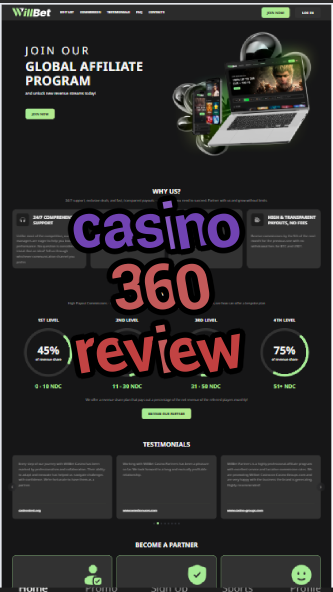 casino 360 review-igamblinglist.com